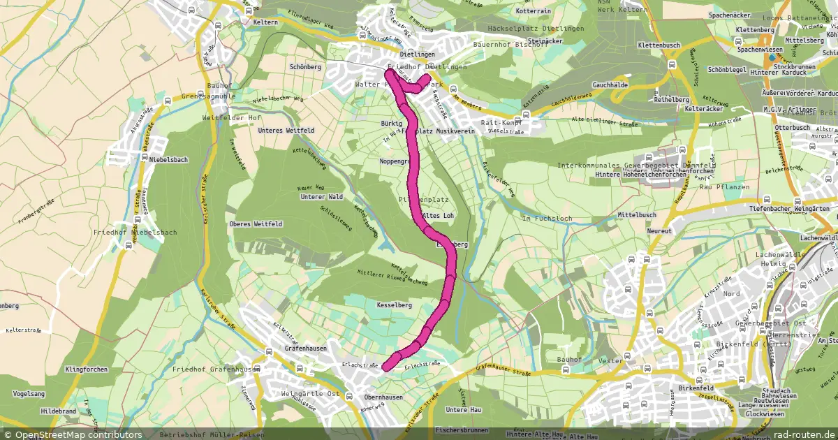 DE:BW:ENZ – Fernradroute auf Rad-Routen.de