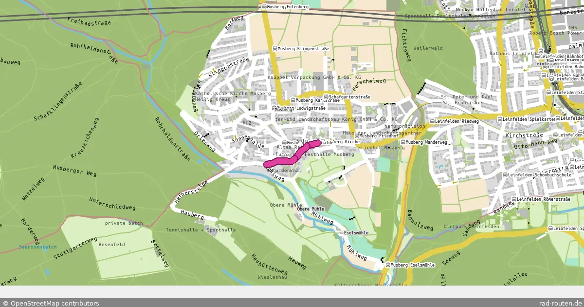 Fernradroute – Fernradroute auf Rad-Routen.de