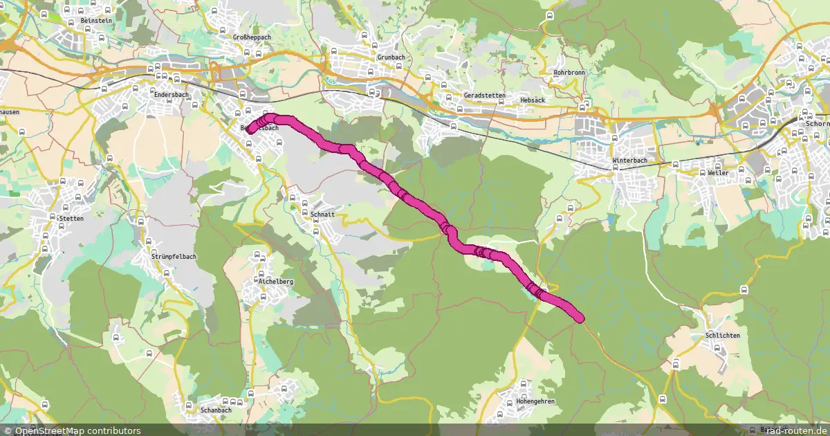 Radroute Weinstadt – Winterbach
