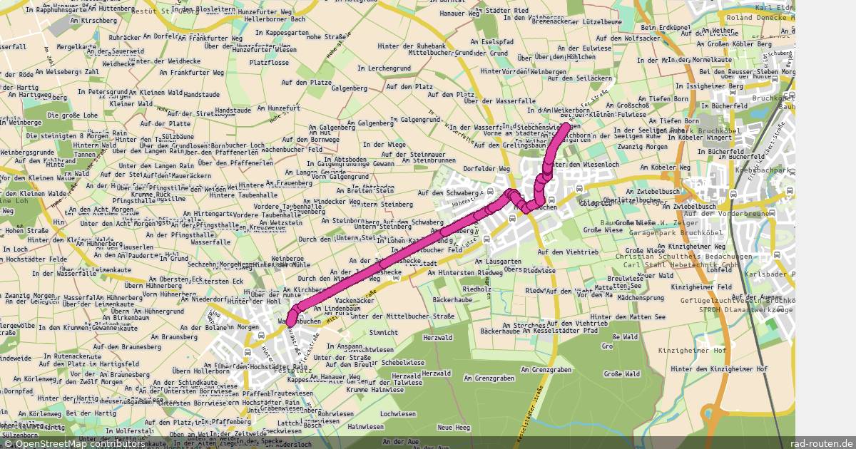 Radroute Maintal – Maintal – Fernradroute auf Rad-Routen.de