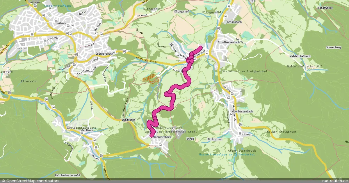 Radroute Bessenbach – Haibach – Fernradroute auf Rad-Routen.de