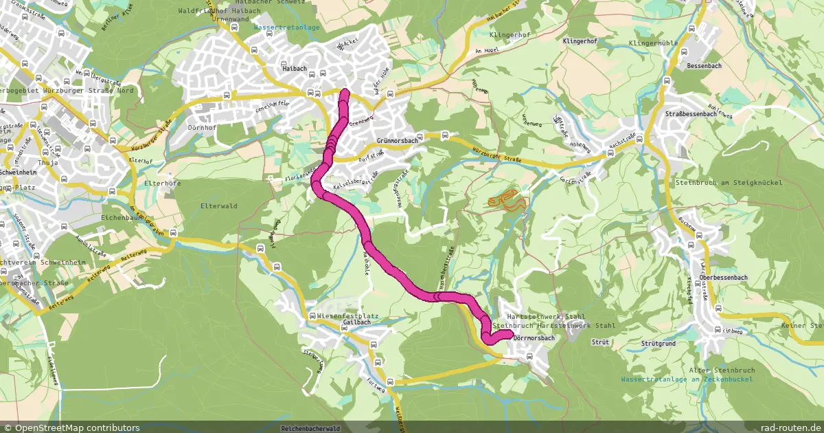 Radroute Haibach – Haibach – Fernradroute auf Rad-Routen.de