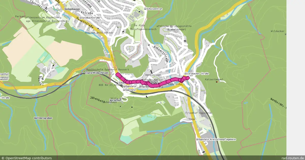 Fernradroute – Fernradroute auf Rad-Routen.de