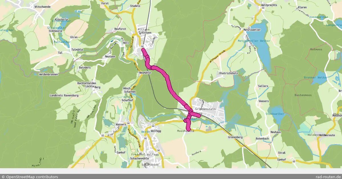 Fernradroute – Fernradroute auf Rad-Routen.de