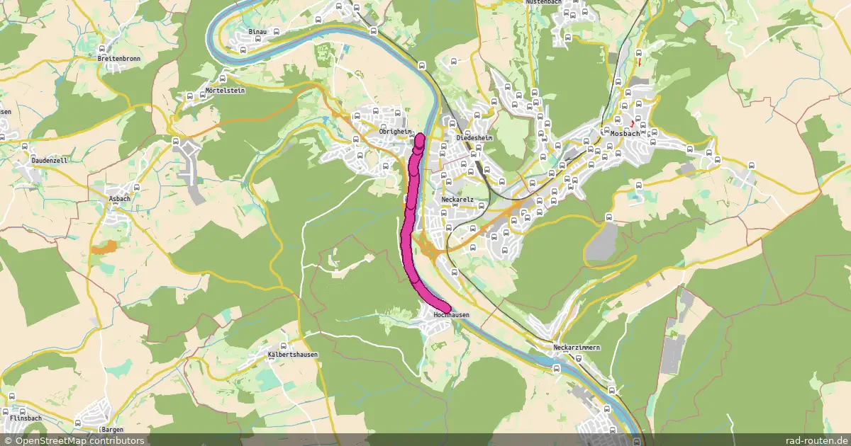 DE:BW:RadNETZ – Fernradroute auf Rad-Routen.de