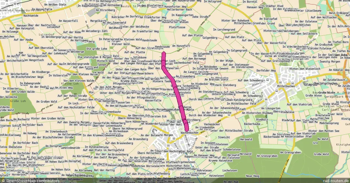 Fernradroute – Fernradroute auf Rad-Routen.de