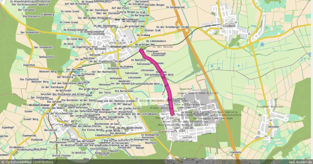 Fernradroute – Fernradroute auf Rad-Routen.de