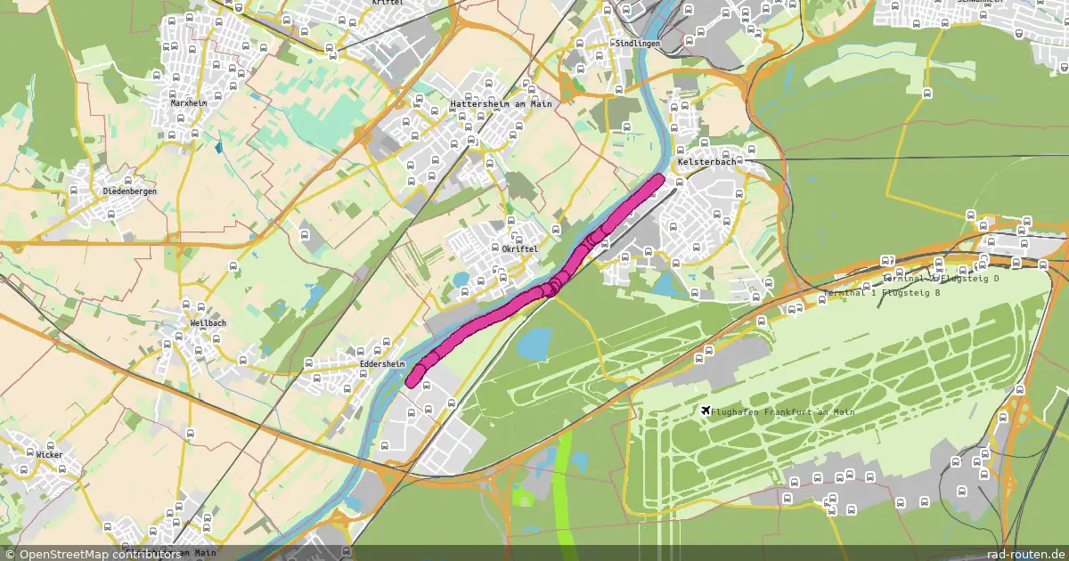 Fernradroute – Fernradroute auf Rad-Routen.de
