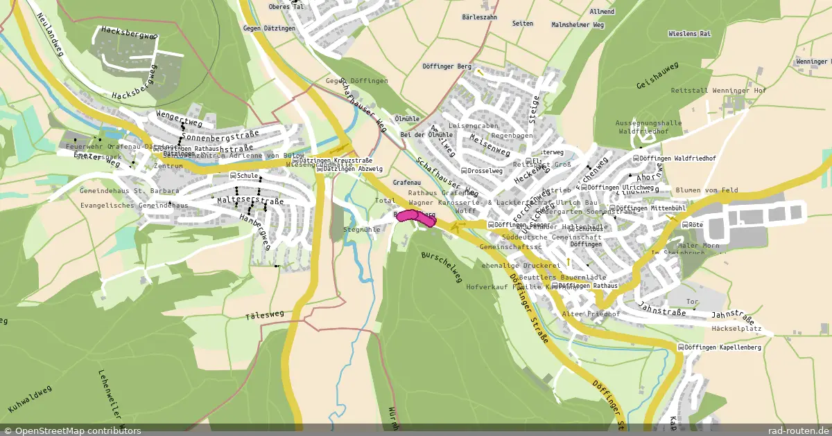 Fernradroute – Fernradroute auf Rad-Routen.de
