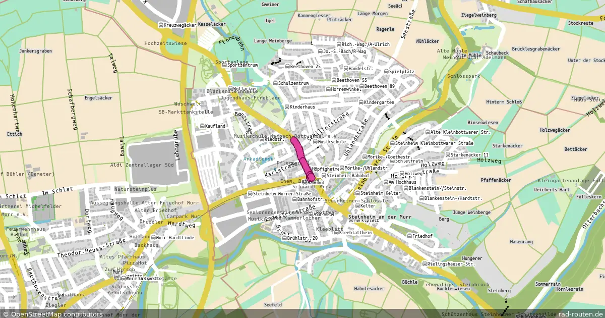 Fernradroute – Fernradroute auf Rad-Routen.de