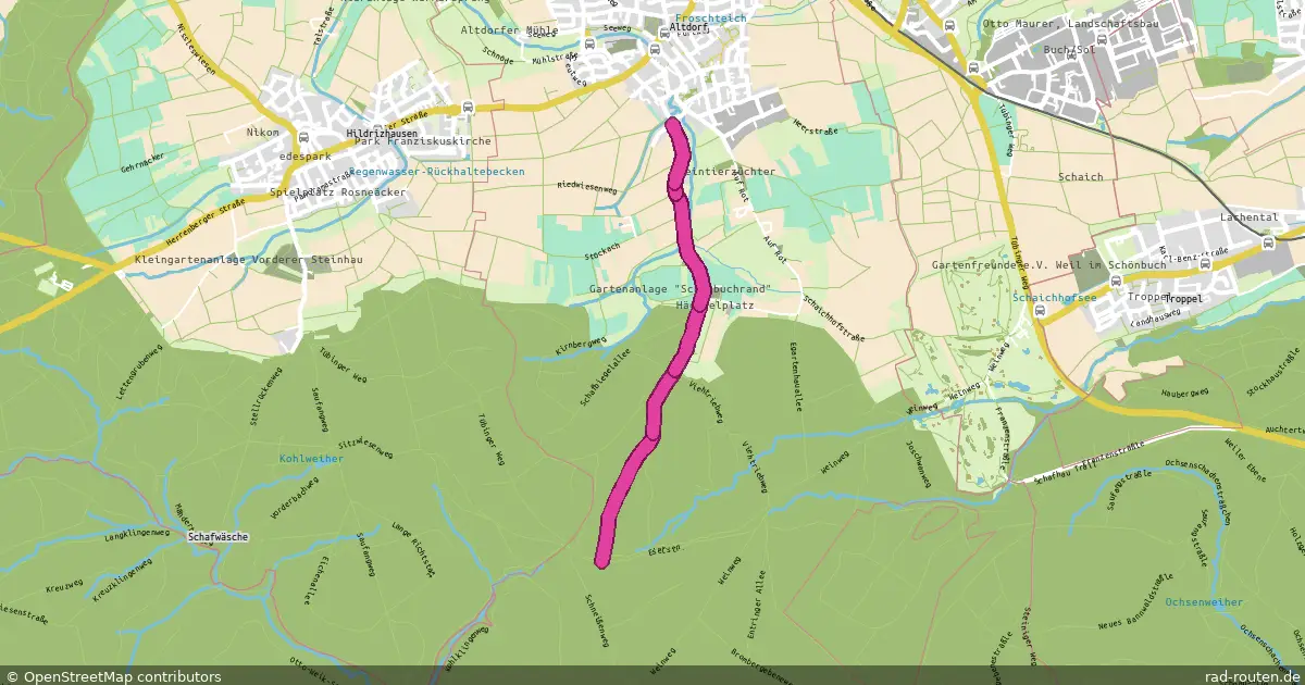 Fernradroute – Fernradroute auf Rad-Routen.de