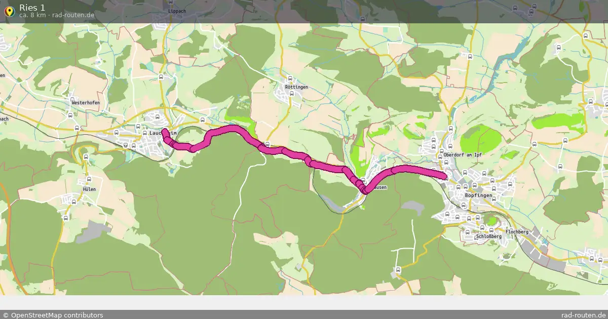 Ries 1 – Fernradroute auf Rad-Routen.de