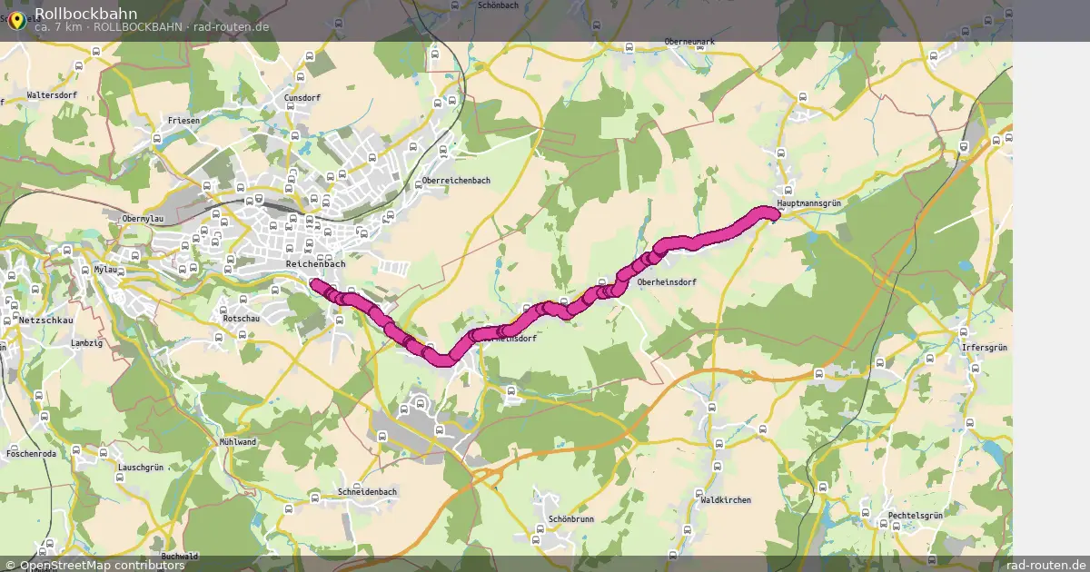Rollbockbahn (Rollbockbahn) – Fernradroute auf Rad-Routen.de