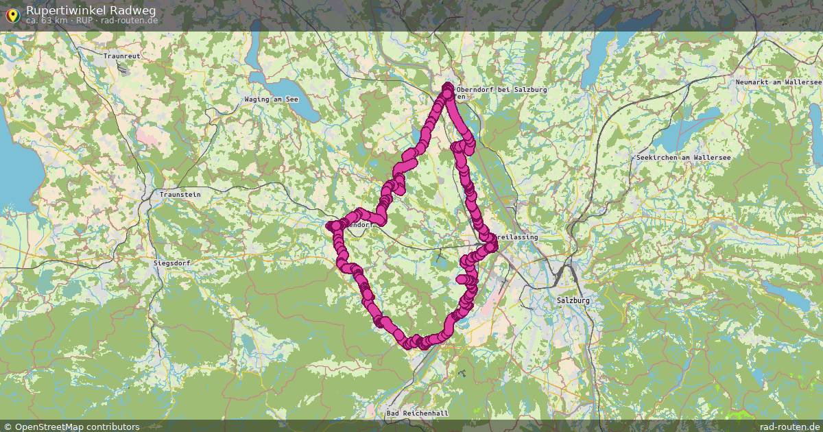 Rupertiwinkel Radweg (Rup) – Fernradroute auf Rad-Routen.de