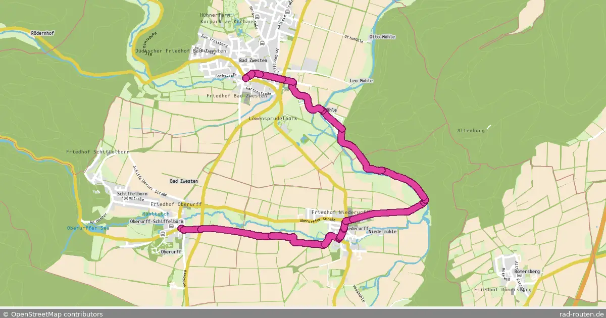 RZ 1 – Fernradroute auf Rad-Routen.de
