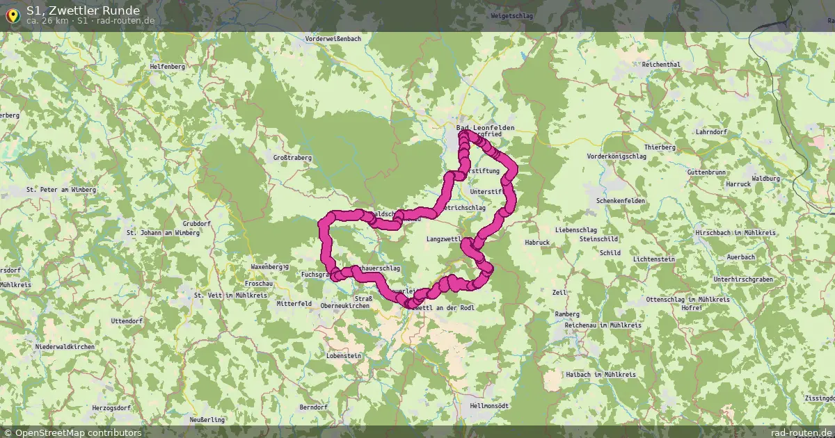 S1, Zwettler Runde (S1) – Fernradroute auf Rad-Routen.de