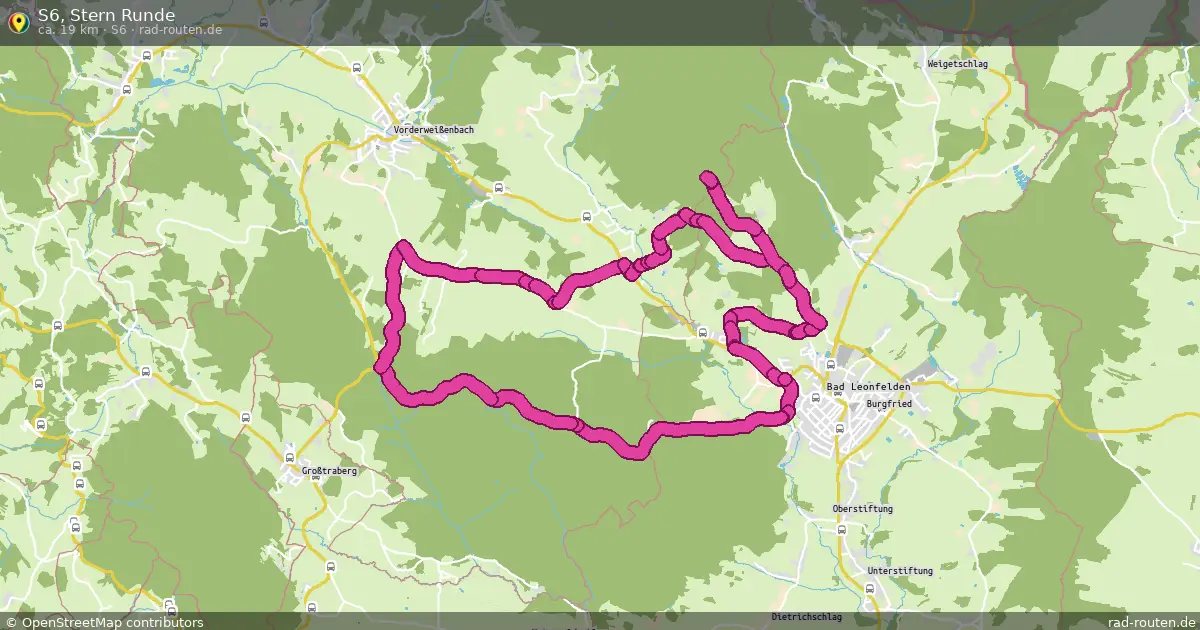 S6, Stern Runde (S6) – Fernradroute auf Rad-Routen.de