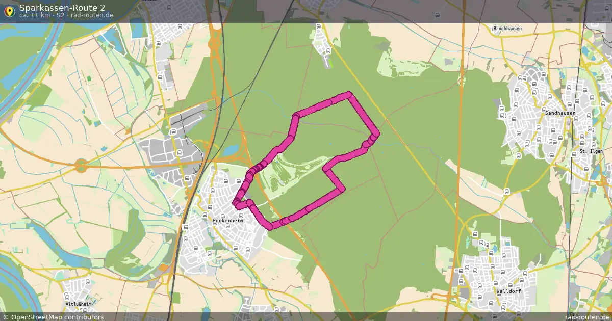 Sparkassen-Route 2 (S2) – Fernradroute auf Rad-Routen.de