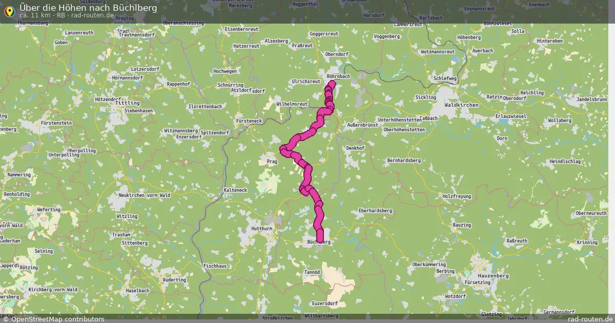 Über die Höhen nach Büchlberg